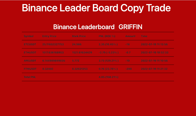 binance copy trade application