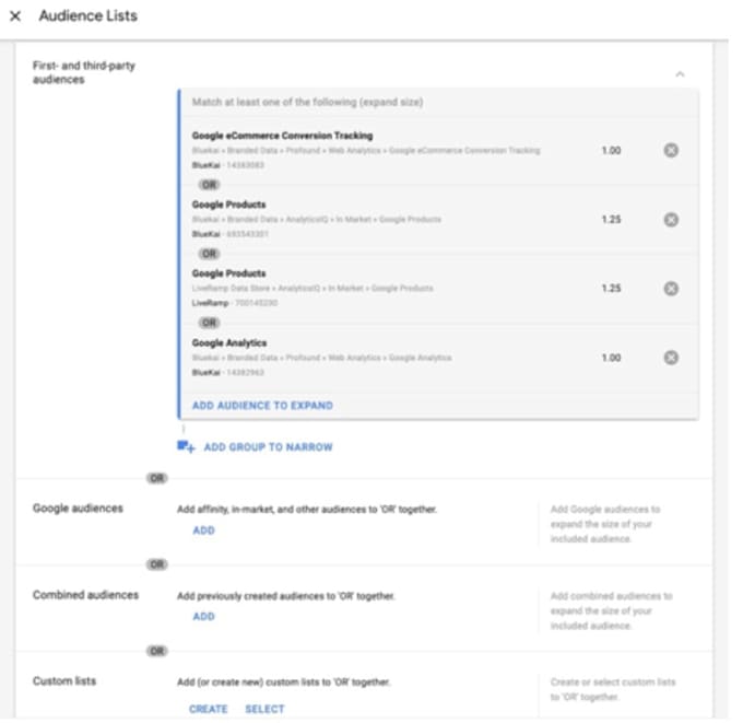 Set up the campaign in dv360 and ttd and optimise campaign by ...
