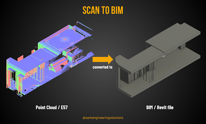 convert point cloud to bim revit model for architecture and structure