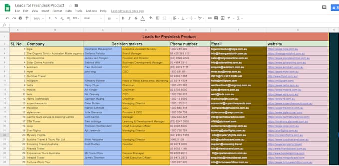 do targeted b2b lead generation and verified email list building