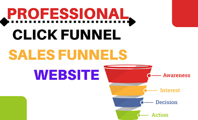 Build clickfunnels sales funnels clickfunnels landing page in click
