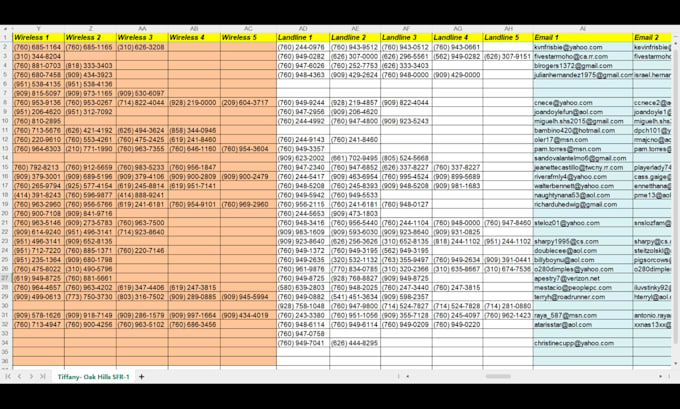 do real estate skip tracing and bulk skip tracing by tloxp
