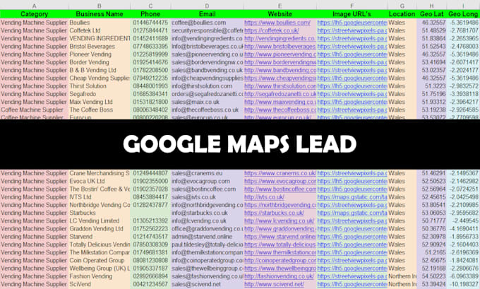 do yellow pages, yell, google maps and web data scraping