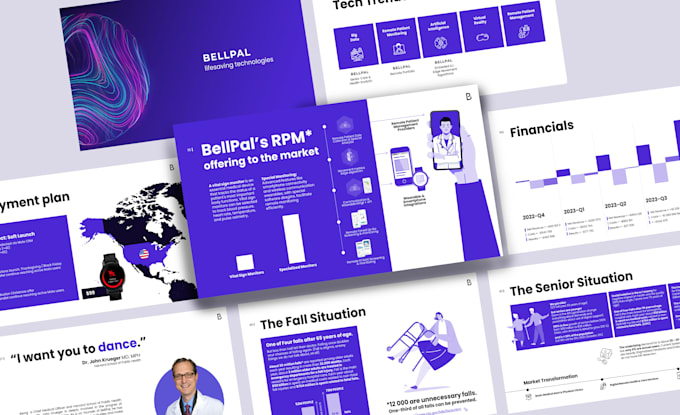 design a modern template and investor pitch deck