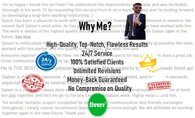 craft SEO optimized blog posts and articles for your site