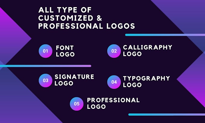 design unique typography, signature, arabic calligraphy and font logo