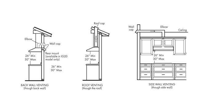 illustrate your vector line art line drawing technical