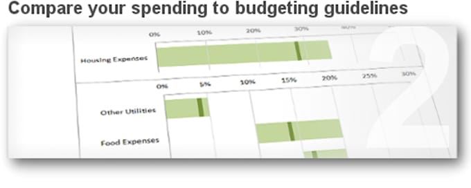 Design Google Or Excel Spreadsheets To Automate Your Budgets By Design Google Or Excel Spreadsheets To Automate Your Budgets By
