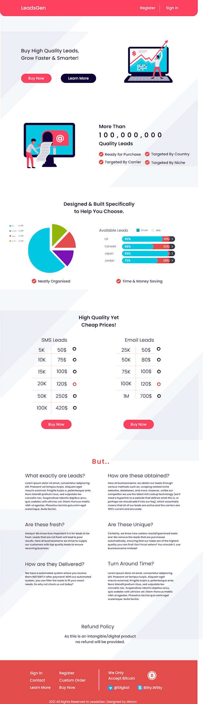Convert your designs to a fully interactive react web app by Moedevs ...