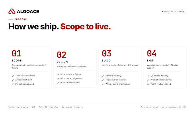 build a production grade web app with senior full stack developers