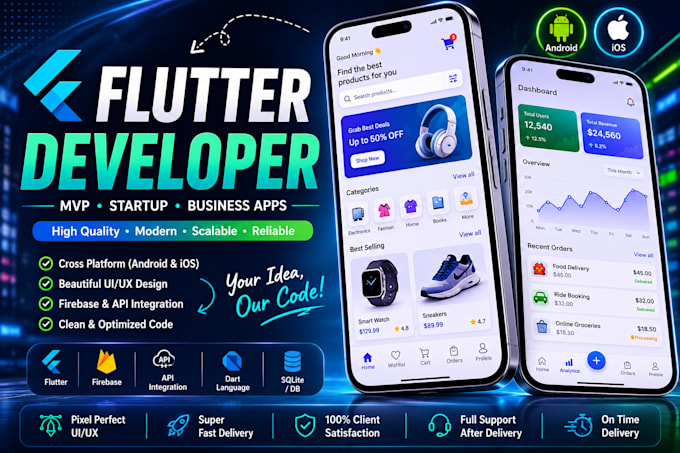create affordable android apps development for startups