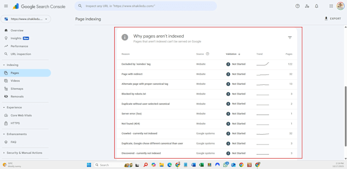 perform technical SEO audit, fix google indexing issues, 404 errors and schema