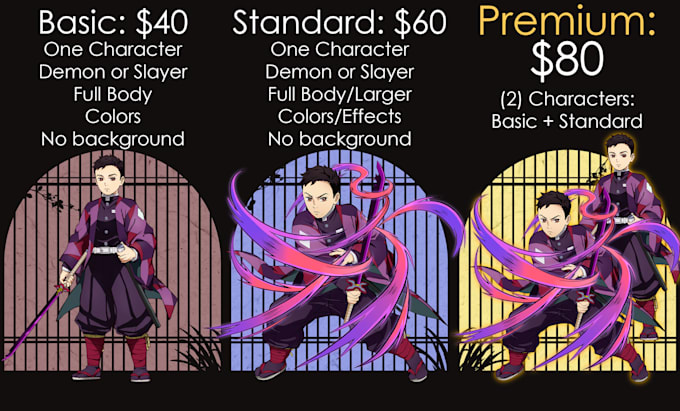 make you or your oc in demon slayer anime style