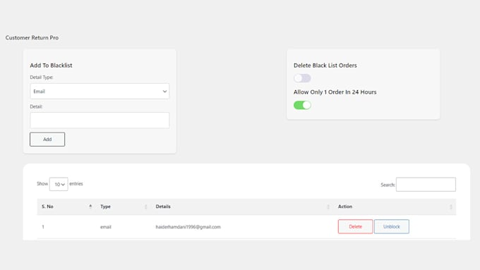 develop custom plugin for your wordpress website