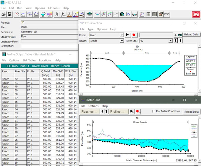 Do hydraulic modelling in hec ras by Engrdam Fiverr