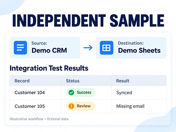 connect apis and automate your workflow with python