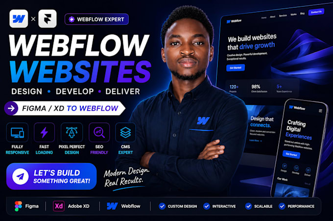 design a webflow website, webflow blog, xd, figma to webflow, webflow expert