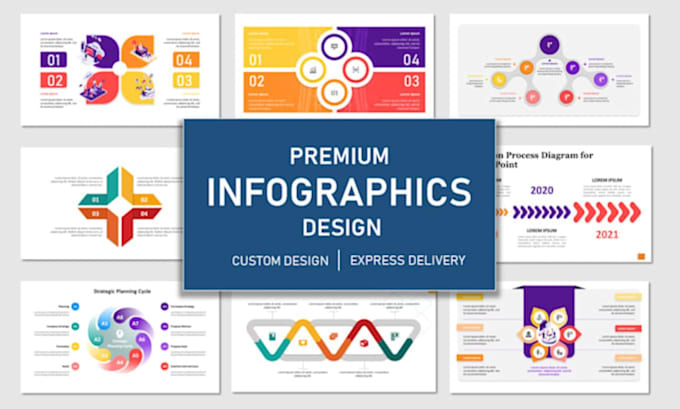 create unique infographic, flowchart, timeline, and org chart within 24 hours