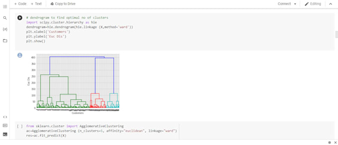 Do machine learning, data science, model building, data mining project ...