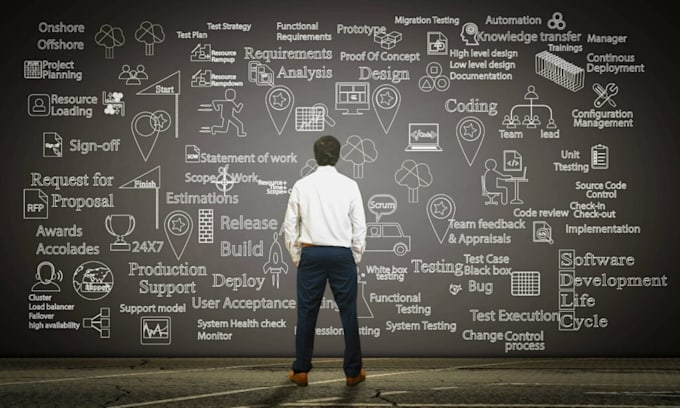 setup linux, mysql, webmin, nginx, sonarqube and  pgadmin