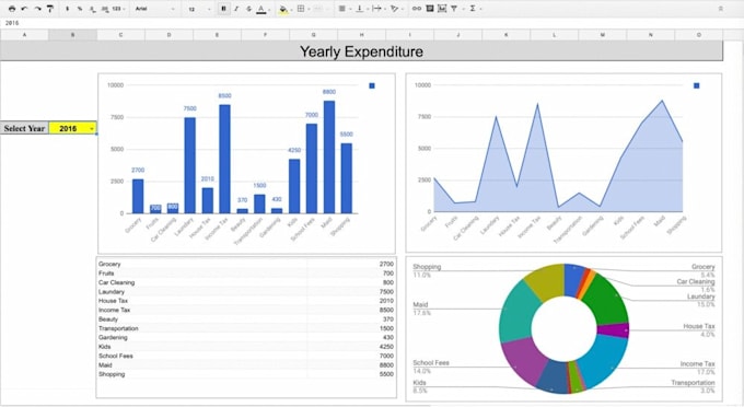 Create pivot table dash board and pivot charts in excel by Khadijaca ...