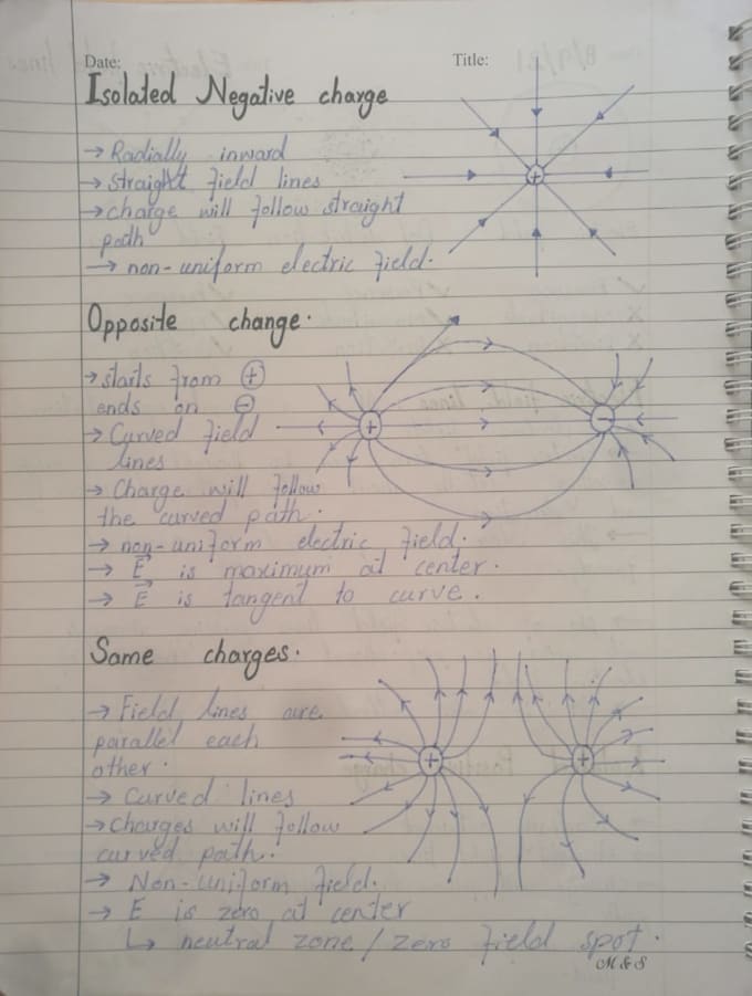 Handwrite assignments and notes by Hamza1hadi | Fiverr