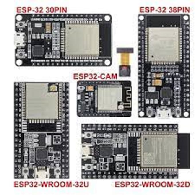 create esp32 code by arduino ide within 1 hour