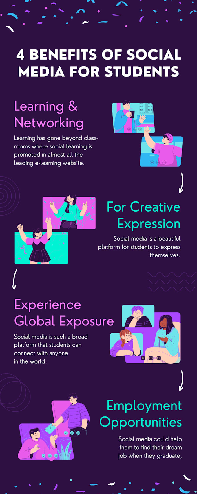 Design professional infographic flow chart, diagram in 24hrs by ...