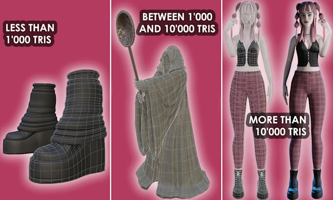 do retopology, uv unwrap and bake textures for your 3d model