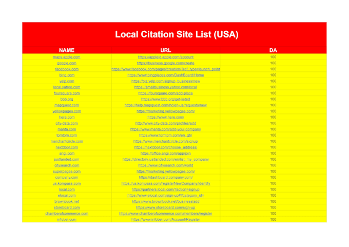 build local citation and directory submission manually