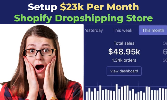 create branded one product shopify dropshipping store