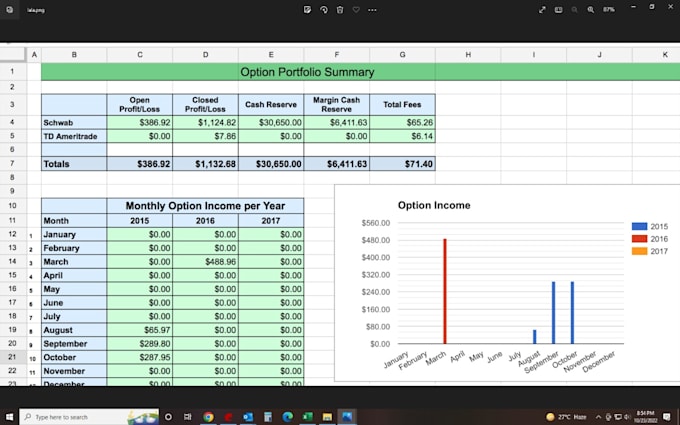 Create Attractive Excel Spreadsheet Template Pdf To Excel By Mehralii create-attractive-excel-spreadsheet-template-pdf-to-excel-by-mehralii