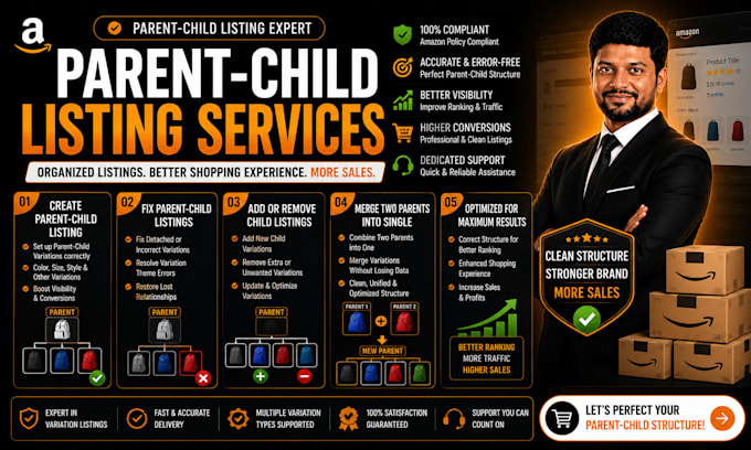 fix amazon listing issues, fix amazon variation listings, and parent child error