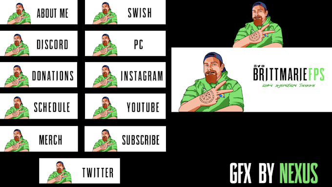 do stream panels with logo