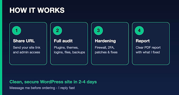 fix wordpress security with a full audit and hardening