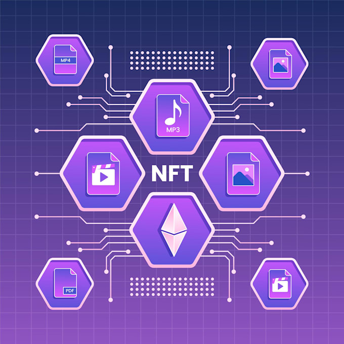 create custom dapps and smart contracts for solana base arbitrium and ethereum