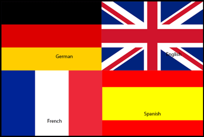 Translating english spanish. English French German. English, German, French and Spanish. English German Spanish. English French Spanish.