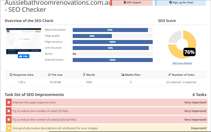 Fix complete monthly on page seo and technical analysis in 12 hours by ...