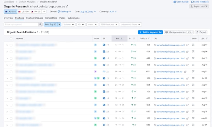 provide an expert SEO consultation via zoom