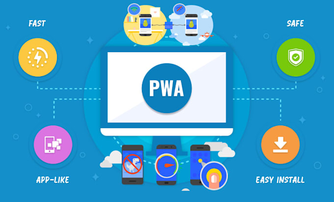 convert wordpress or a static site into a progressive web app pwa