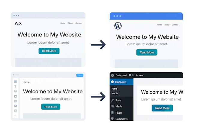 move migrate squarespace wordpress wix shopify website with same design and SEO