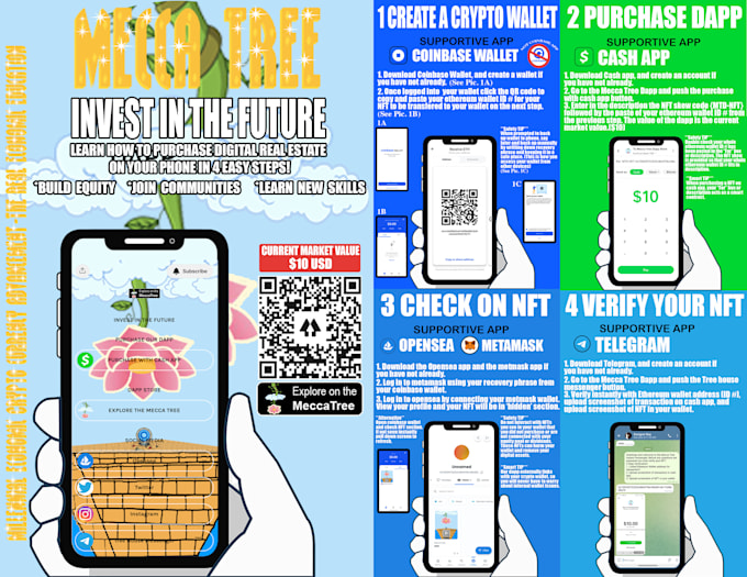 make you a mobile decentralized application for your business