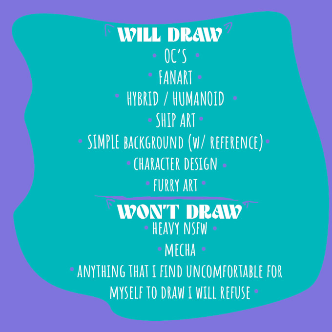 Do commission art in by Ludmilaguzman Fiverr