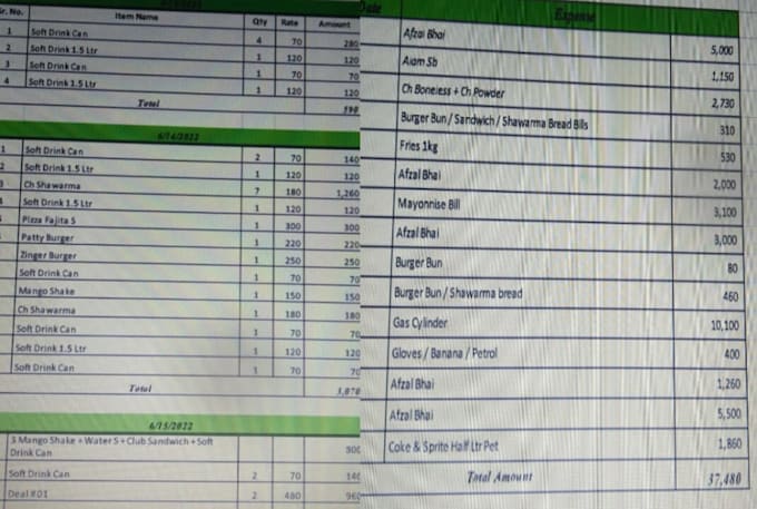 Do Data Entry Copy Paste Excel Spreadsheet Ms Word Typing For You 