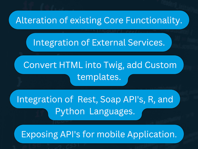 develop a custom drupal module for your custom functionality