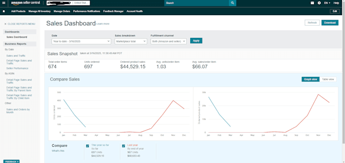 do walmart and amazon two step dropshipping automation