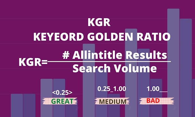 do the best kgr keyword research