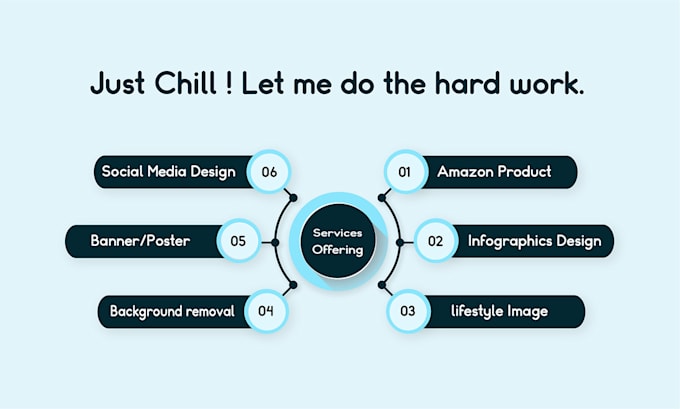 be your photoshop virtual assistant for 1 hour