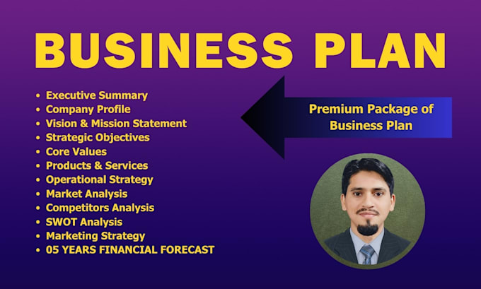 prepare sba business plan for a bank loan