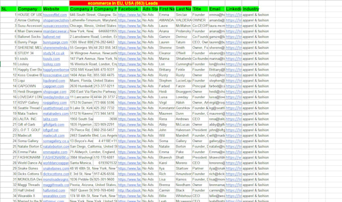 do qualified b2b lead generation build targeted prospect list